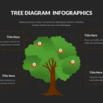 Family Tree Google Slides Template