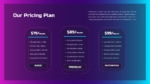 Game Pricing Plan PowerPoint Template