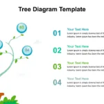 Google Slides Tree Diagram Slide