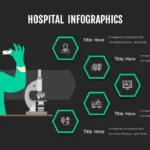 Healthcare Google Slides Template