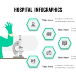 Healthcare Presentation Infographic Template
