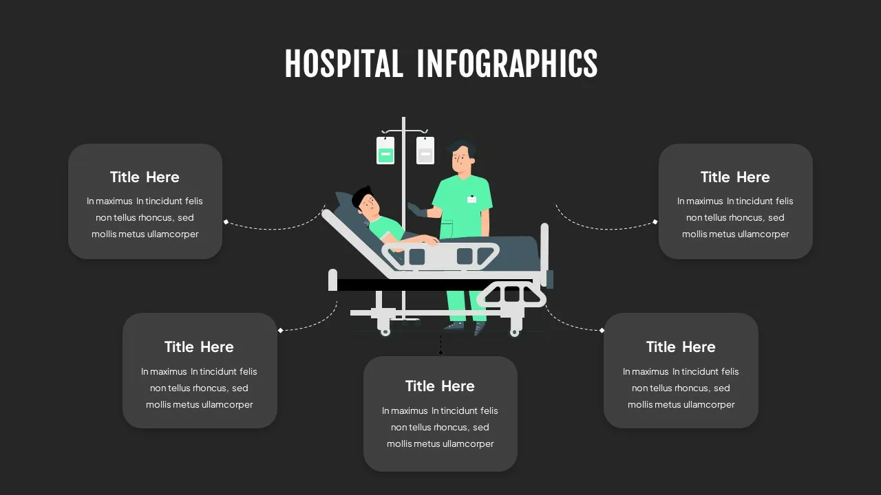 Healthcare Slide Presentation Templates