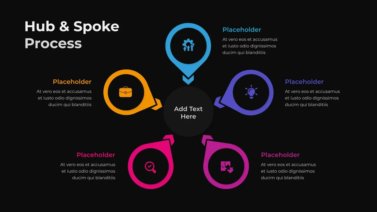 Hub And Spoke Presentation Graphic