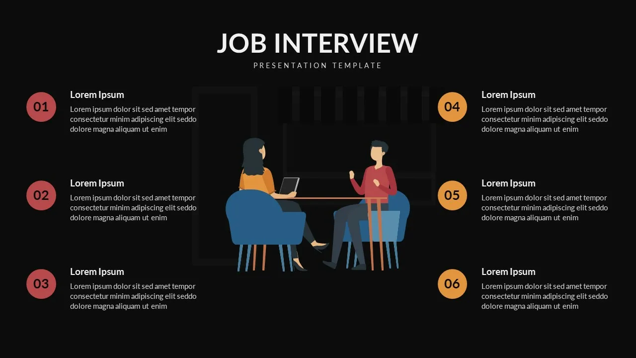 10 minute powerpoint presentation for job interview