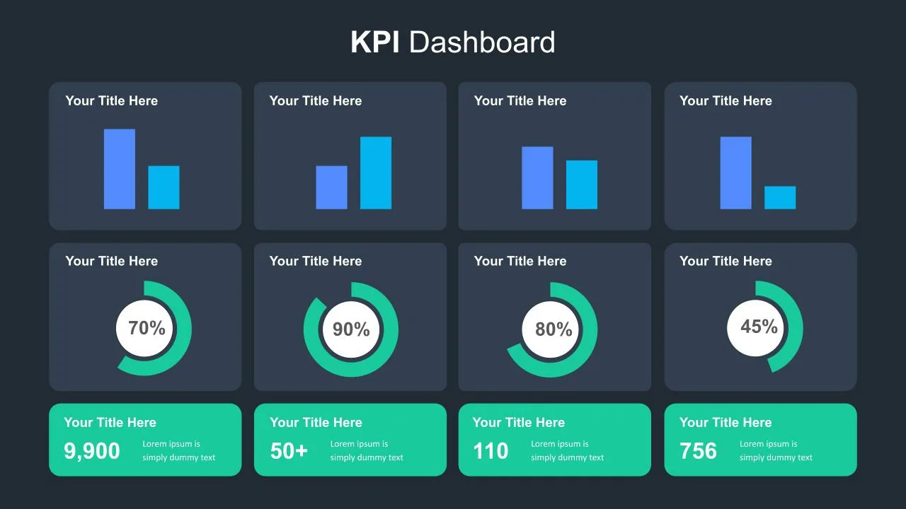 KPI Dashboard Presentation Slide