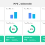KPI Presentation Template