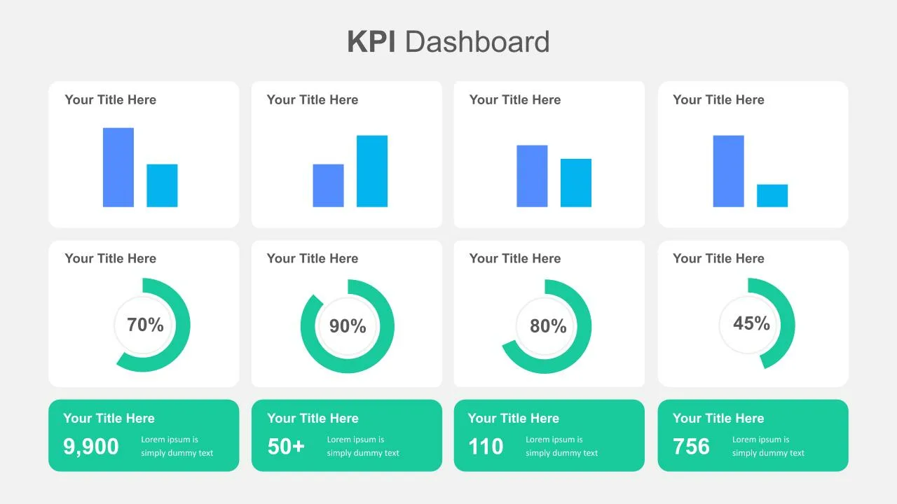 KPI Presentation Template