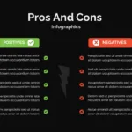 Pros And Cons Presentation Template