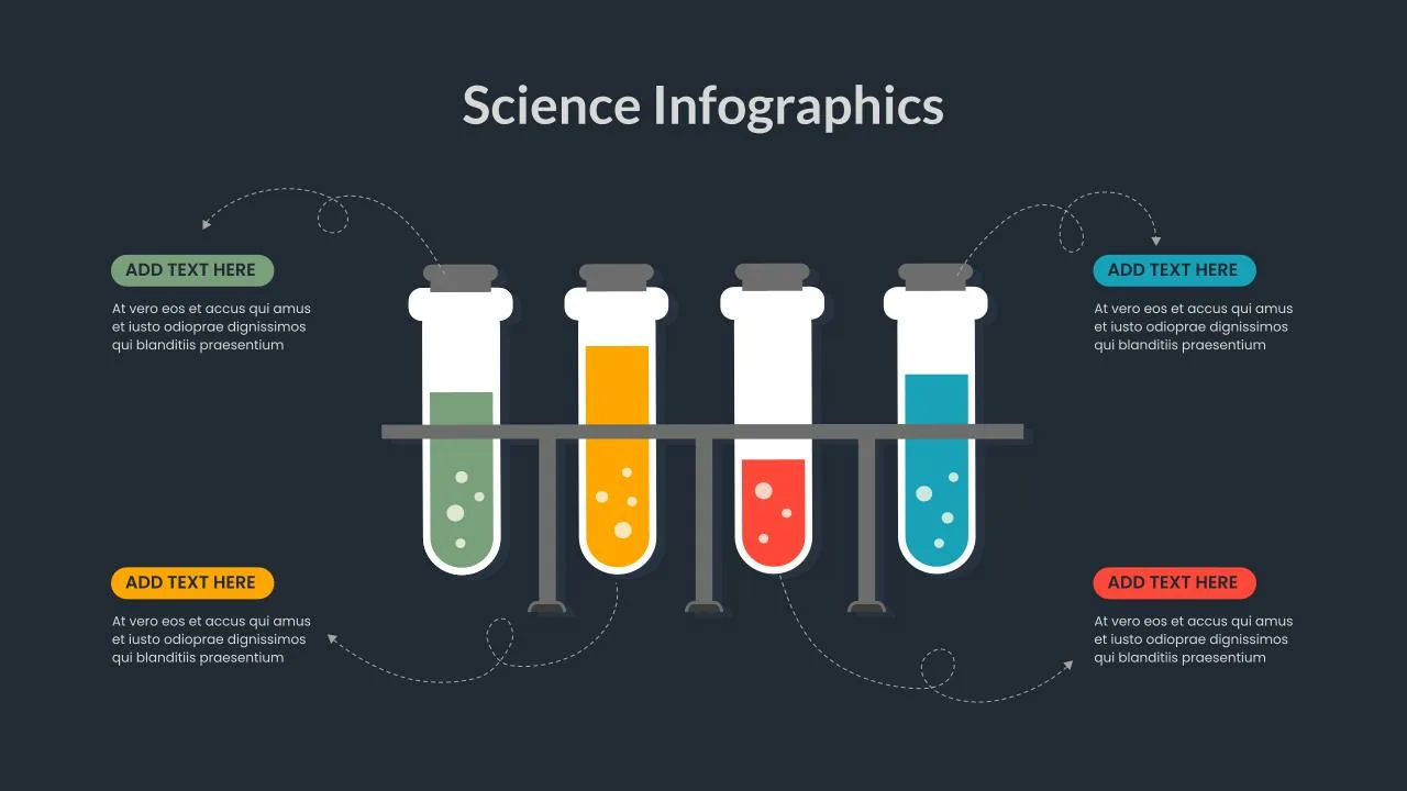 Science Theme Google Slides Templates
