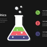 Science Themed Google Slides