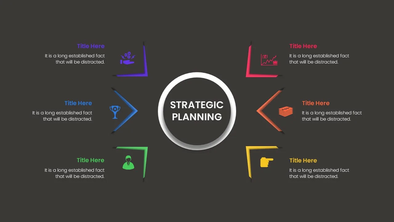 Strategic Planning Presentation Slides
