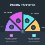 Strategy Presentation Template