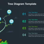 Tree Diagram Presentation Slide