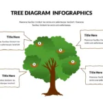 Tree Google Slide Template