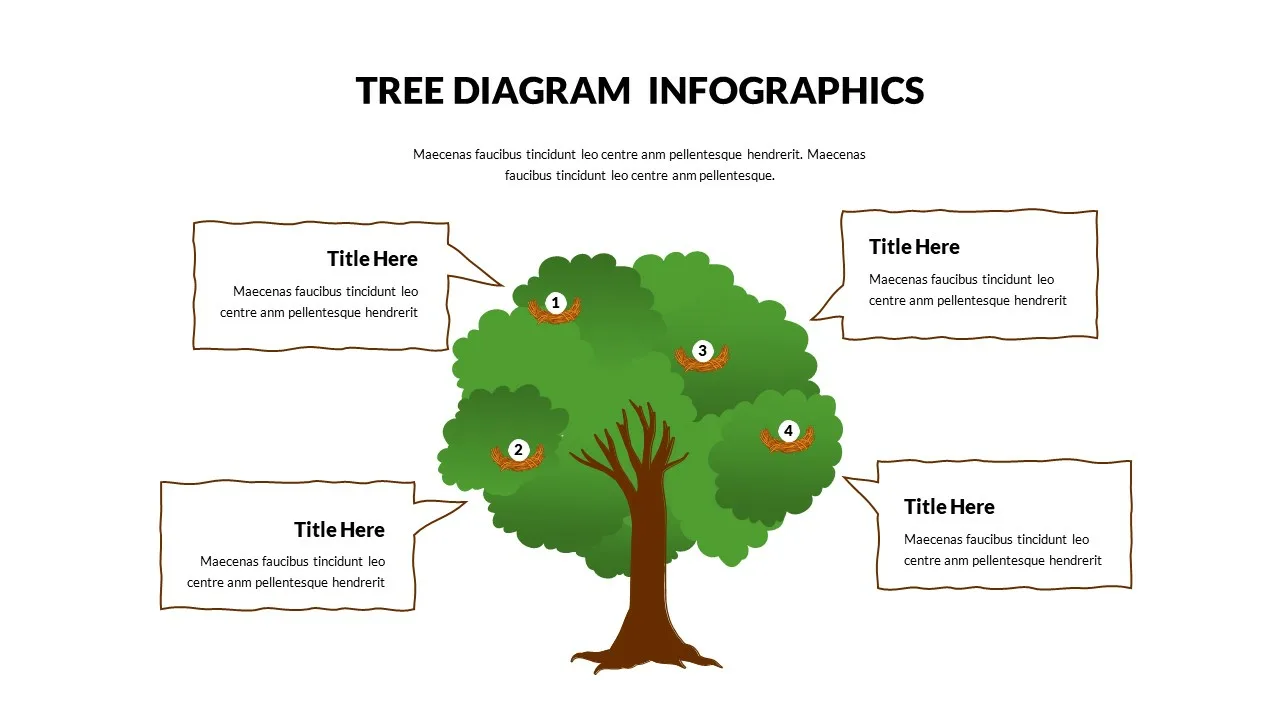 Tree Google Slide Template