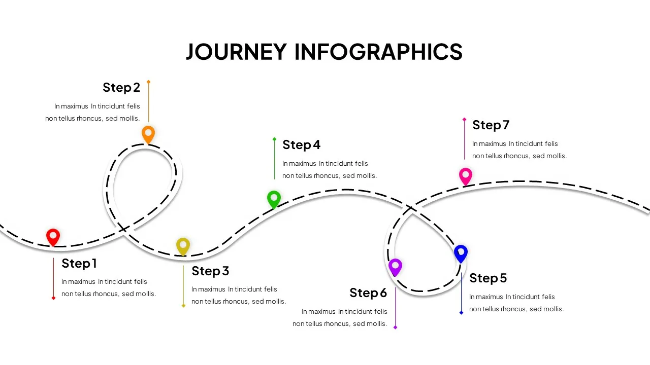 User Journey Slides Template