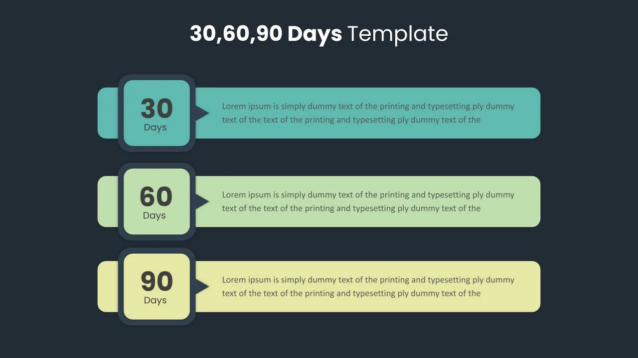 30 60 90 Day Plan Presentation