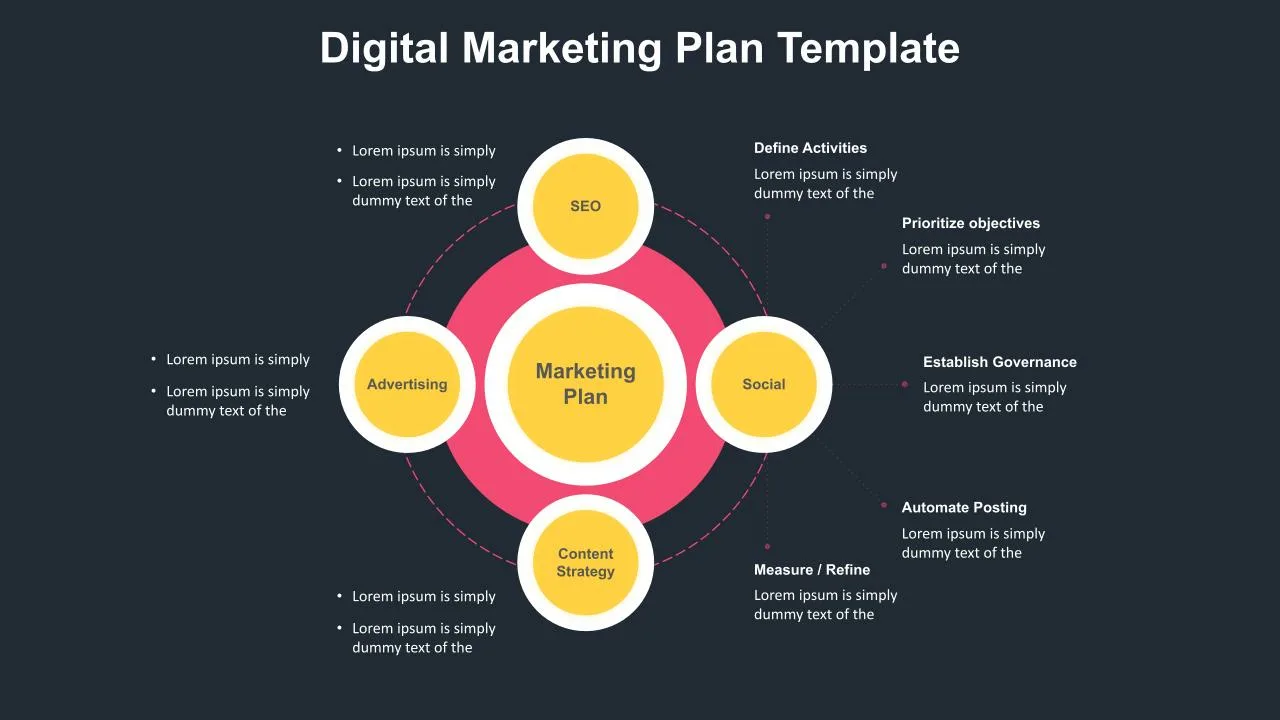 4 Points Digital Marketing Slides