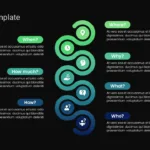 5 Whys & 2 Hows Problem Solving Analysis Template