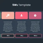 5 Ws Presentation Slide Template