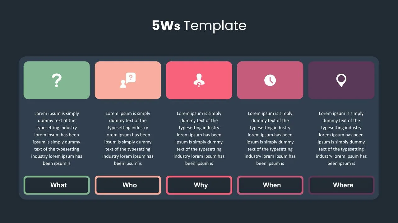 5 Ws Presentation Slide Template