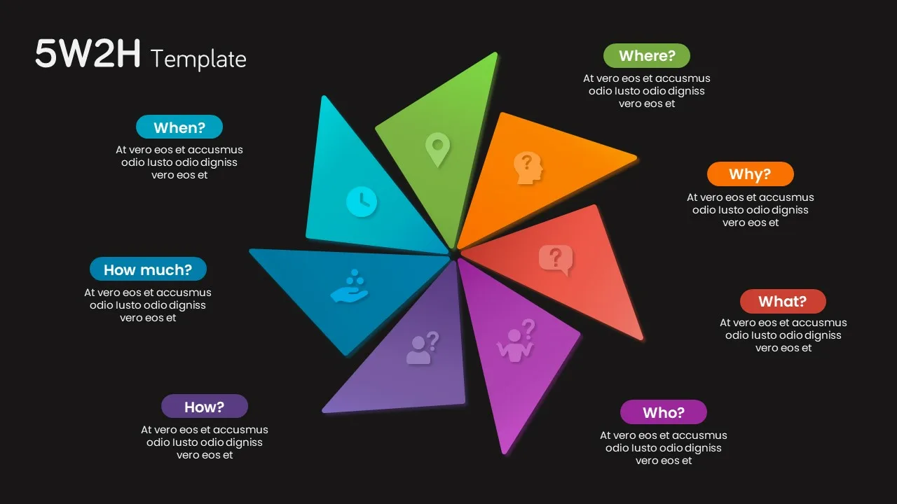 5W 2H Slide Templates