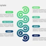 5W2H Analysis Slides