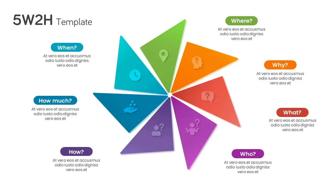 5W2H Presentation Templates