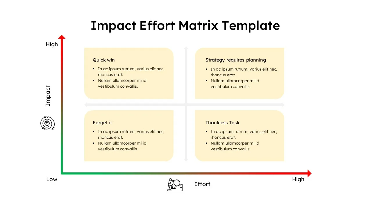 Action Priority Matrix Slide Template