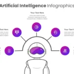 Artificial Intelligence Presentation