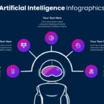 Artificial Intelligence Presentation Template