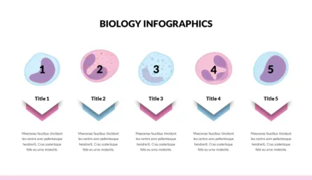 Biology Slides Template