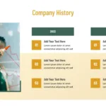 Company Profile History Presentation Slides