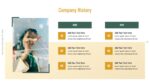 Company Profile History Presentation Slides