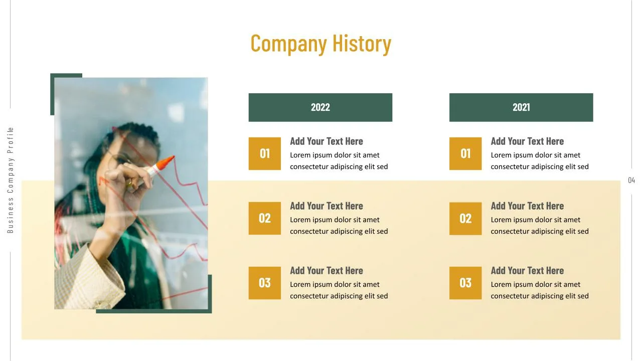 Company Profile History Presentation Slides