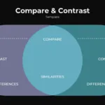 Compare And Contrast Presentation Template