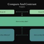 Compare And Contrast Slide Template 1