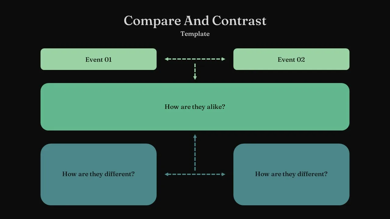 Compare And Contrast Slide Template 1
