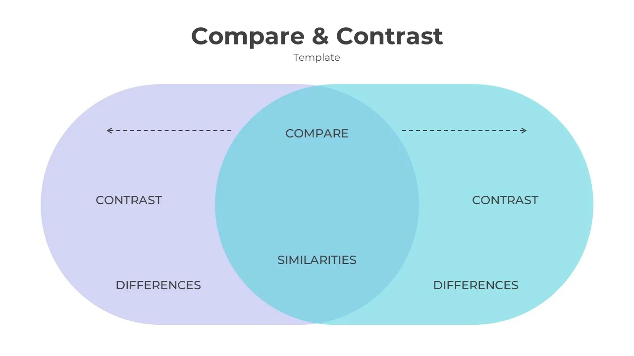 Compare And Contrast Slide Template