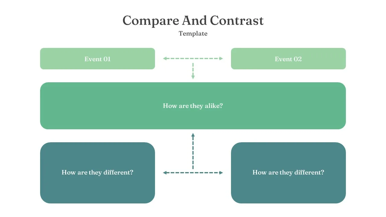 Compare And Contrast Slide Template