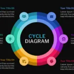 Cycle Diagram Presentation Template