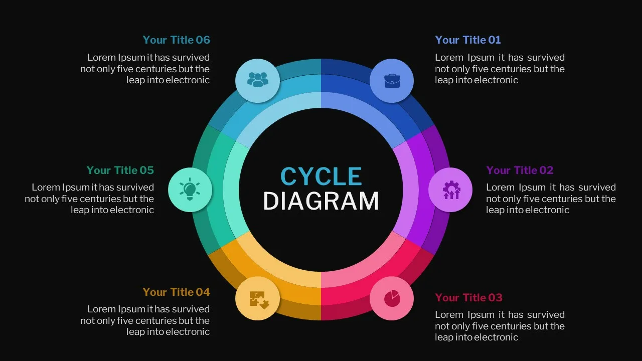 Cycle Diagram Presentation Template