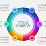 Cycle Slide Presentation Template