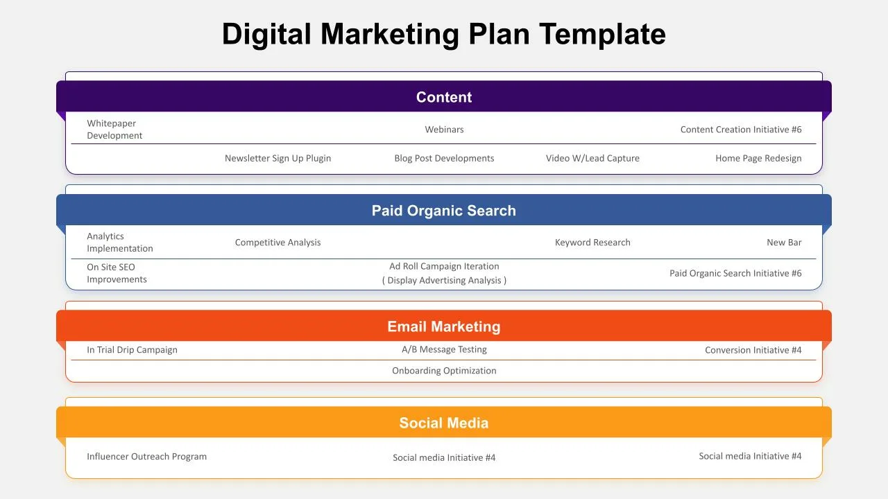 Digital Marketing Plan Presentation Template