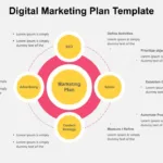 Digital Marketing Plan Presentation Template