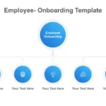 Employee Onboarding Presentation