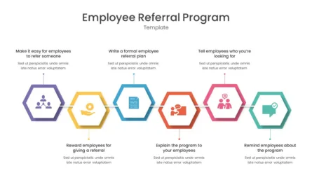 Employee Referral Program Template