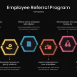 Employee Referral Template