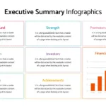 Executive Summary Presentation Infographics