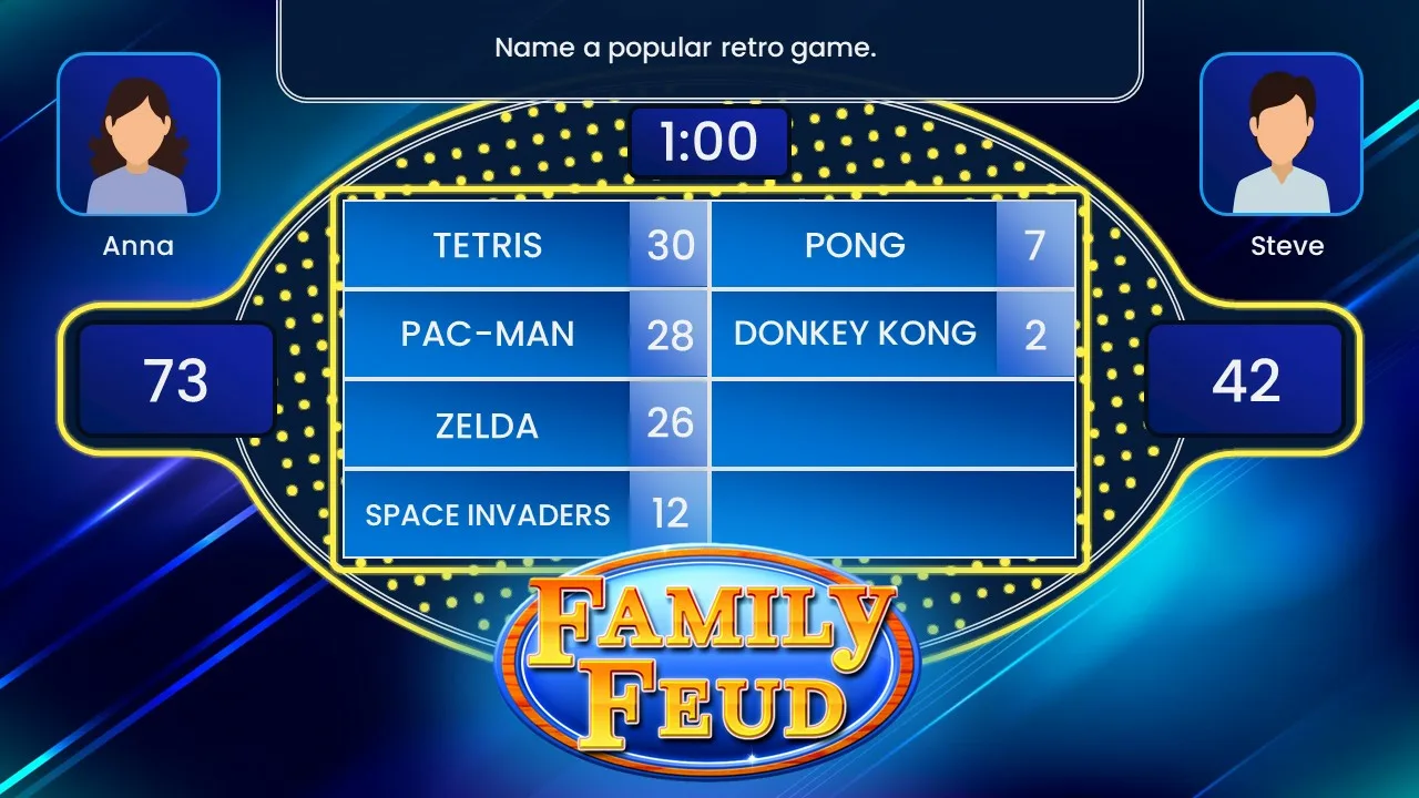 Family Feud Game Presentation Slides - SlideKit